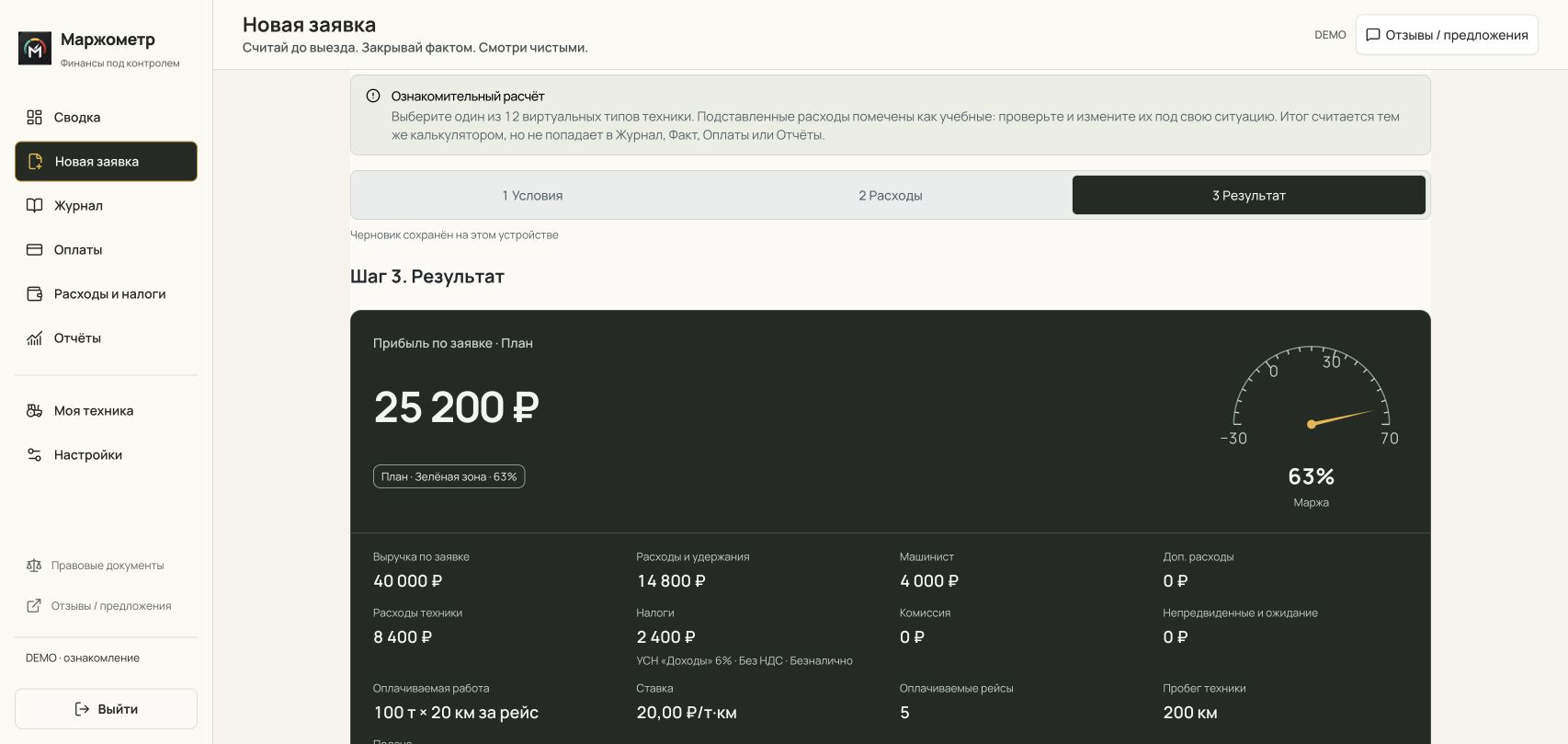 Экономика тестовой заявки в реальном приложении Маржометр